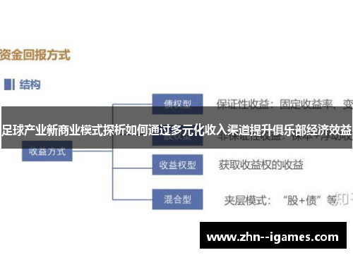 足球产业新商业模式探析如何通过多元化收入渠道提升俱乐部经济效益