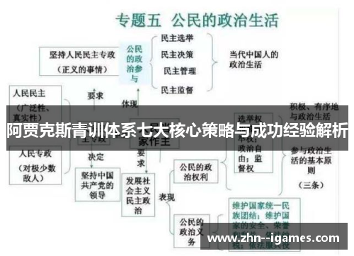 阿贾克斯青训体系七大核心策略与成功经验解析 阿贾克斯青训体系七大核心策略与成功经验解析