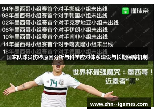 国家队球员伤停原因分析与科学应对体系建设与长期保障机制