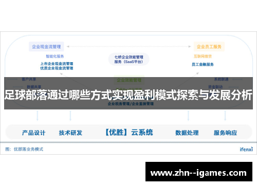 足球部落通过哪些方式实现盈利模式探索与发展分析