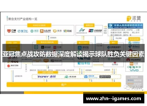 亚冠焦点战攻防数据深度解读揭示球队胜负关键因素