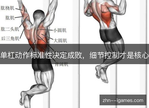 单杠动作标准性决定成败，细节控制才是核心